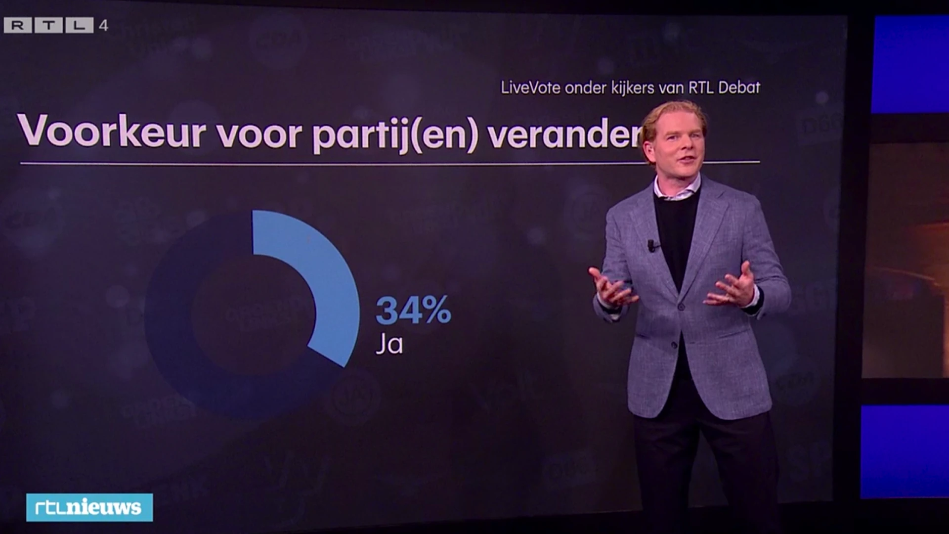 Gijs Rademaker RTL
